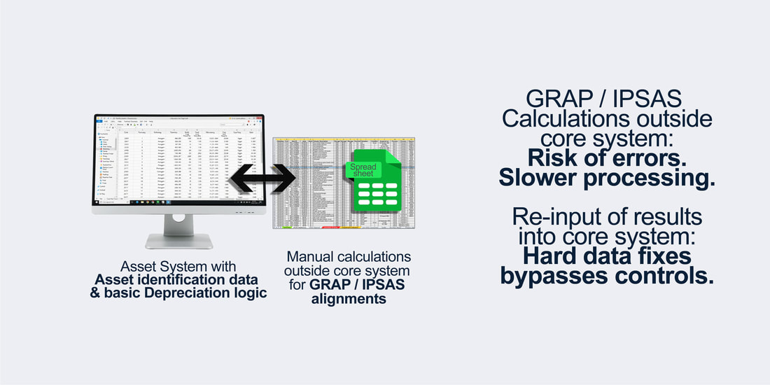 DynamicFAR screenshot 2